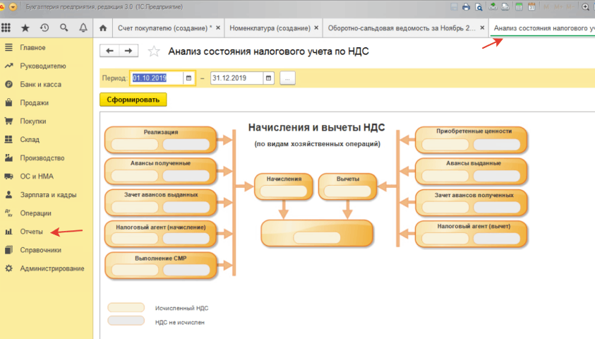 Какой Ноутбук Купить Для 1с Бухгалтерии