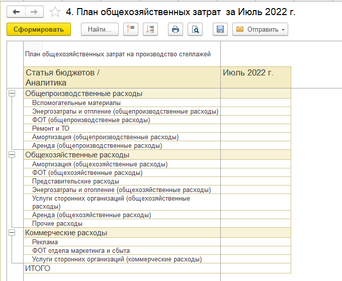 Бюджет общепроизводственных расходов. Формирование расходов по элементам затрат в 1с. К бюджетным расходам относятся тест. Какие бывают статьи расходов. Амортизация включаются в расходы