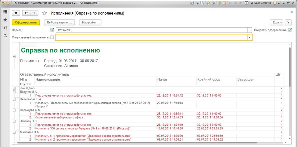 Аналитические отчеты в программе 1С Документооборот